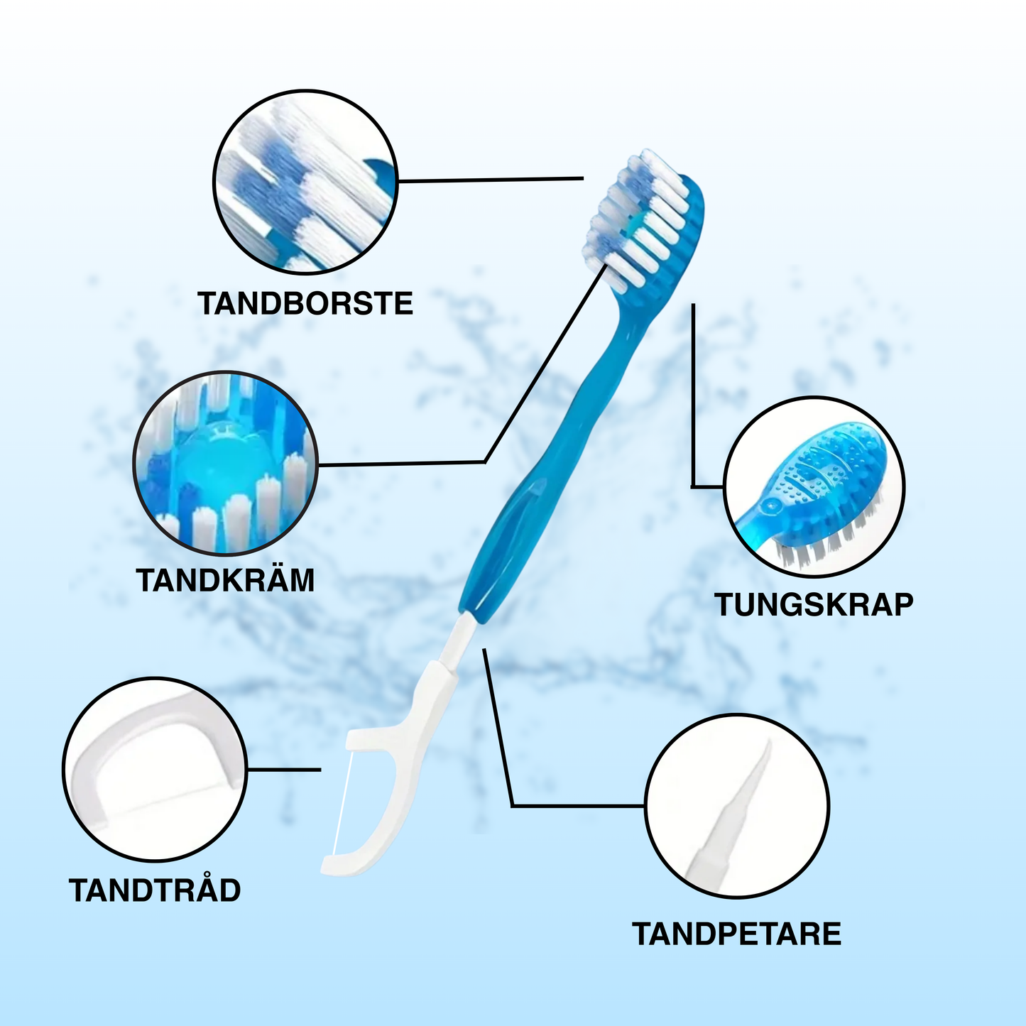 Travelbrush - Slipp känna dig ofräsch på resan
